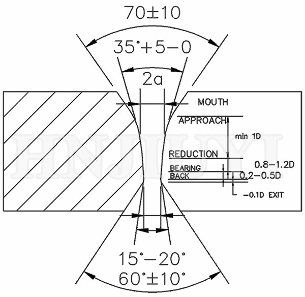 Mono diamond wire drawing dies